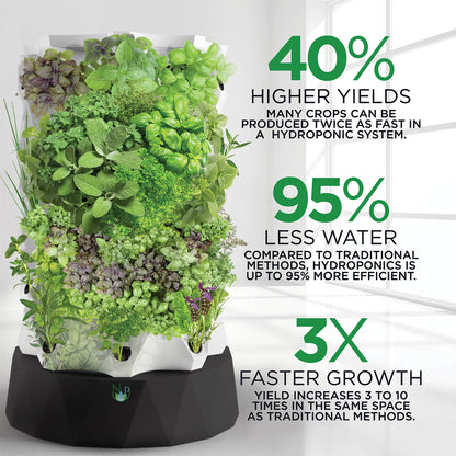 Pro Aeroponics Tower Garden Growing System | 48 Pot Indoor & Outdoor