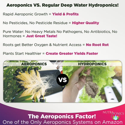 Hydroponic Tower Garden with Automated LED Lights Remote Controlled & Automated Setup