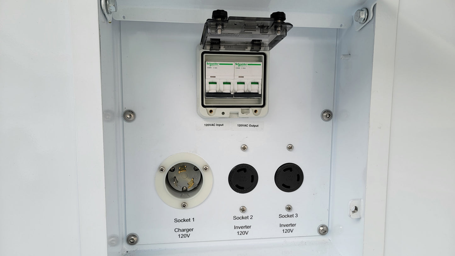 SMART SOLAR MOBILE POWER UNITS