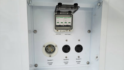 SMART SOLAR MOBILE POWER UNITS